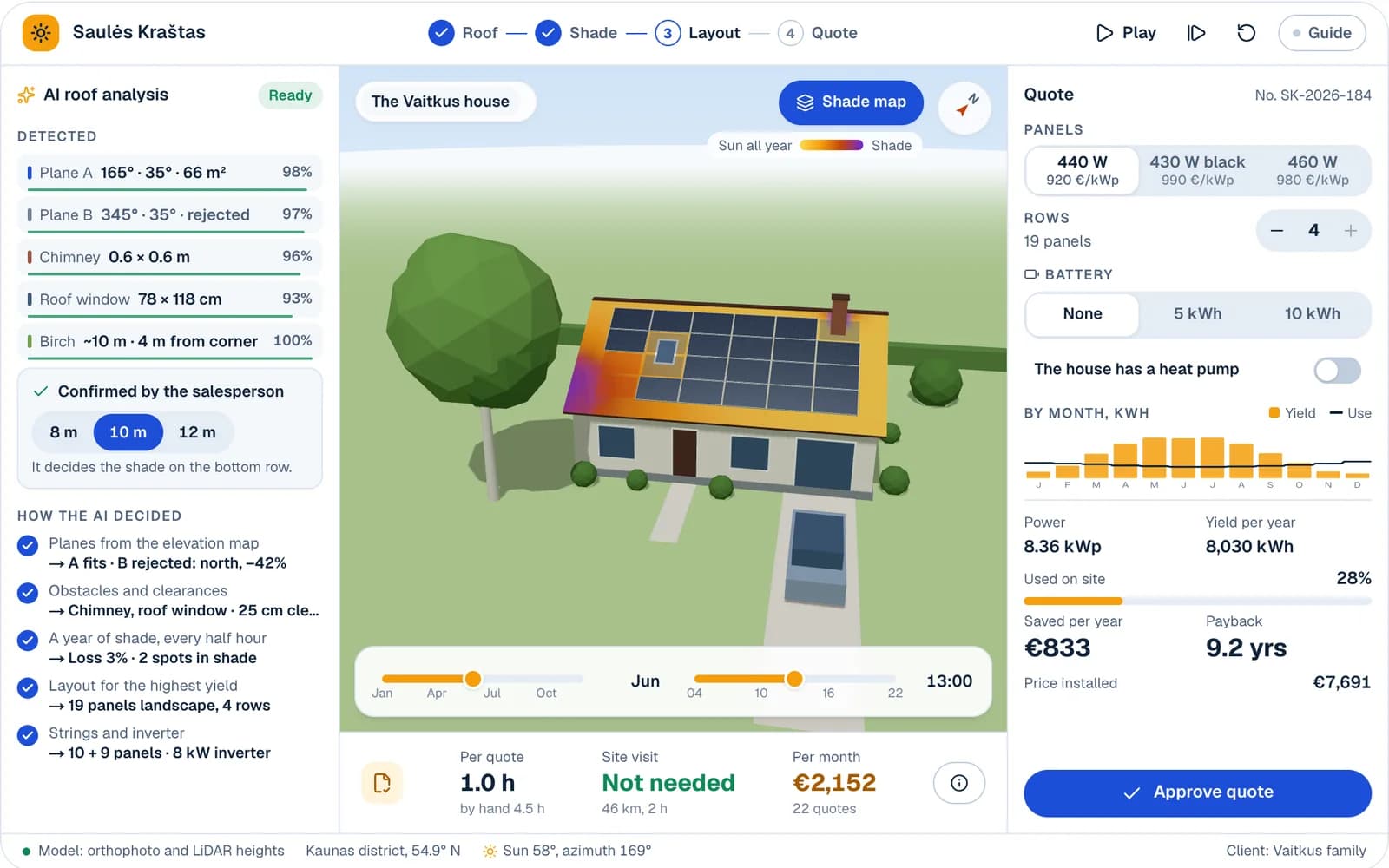 A solar installer's quoting app: a 3D house with the AI's yearly shade map on its roof, panels laid out around the chimney, roof window and a birch, and the quote with yield, savings, payback and the installer's time saved