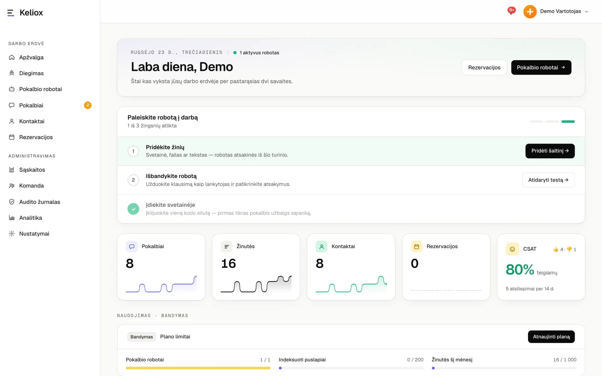 Keliox dashboard with conversations, contacts and bookings