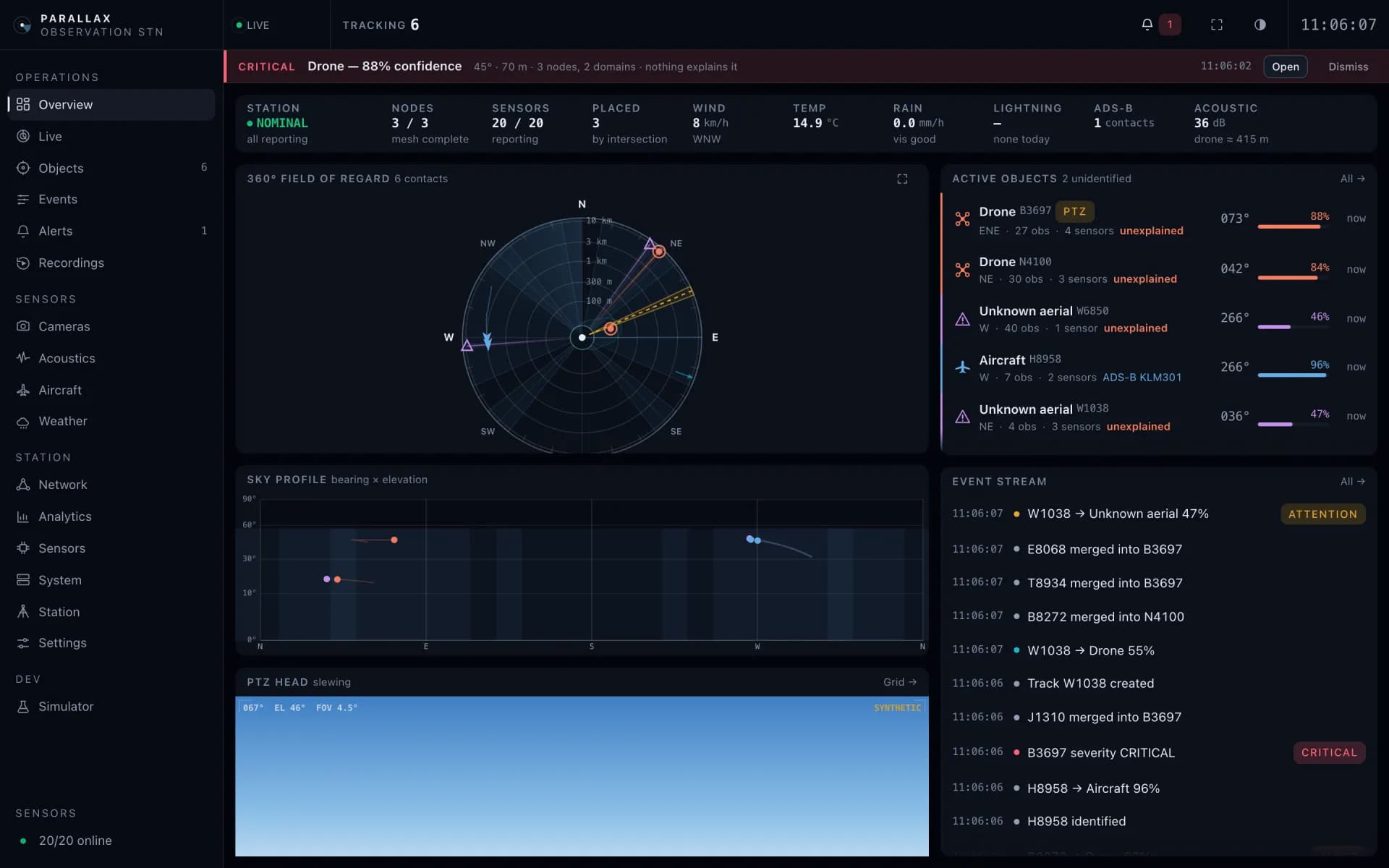 Parallax console raising a critical alert for an unexplained drone while cleared aircraft stay quiet
