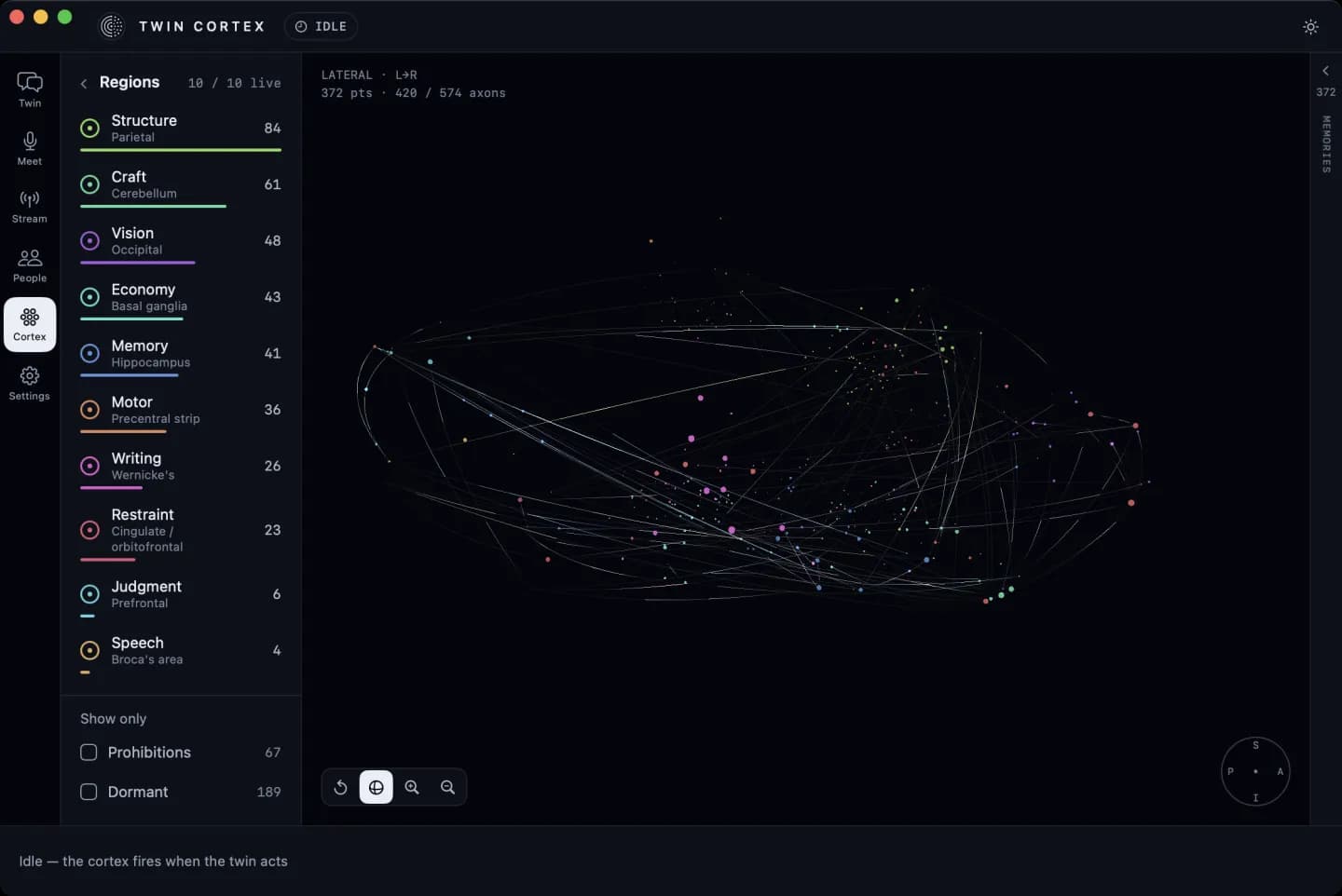 TwinCortex memory graph